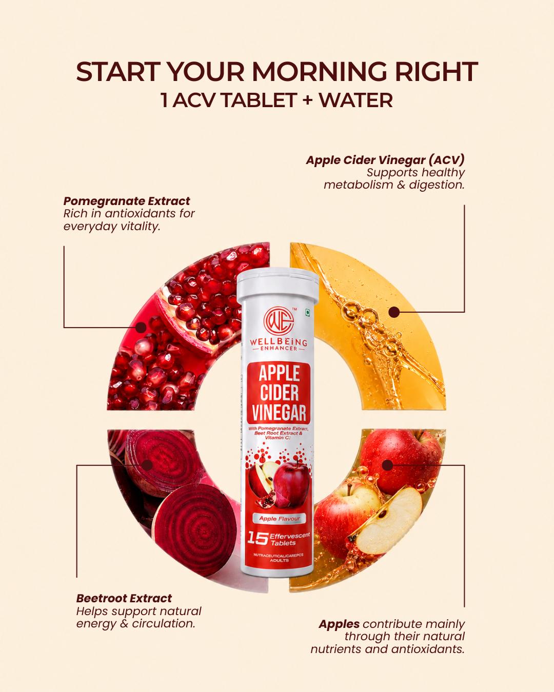 Wellbeing Enhancer Apple Cider Vinegar Effervescent Tablets | Digestion & Daily Wellness Support