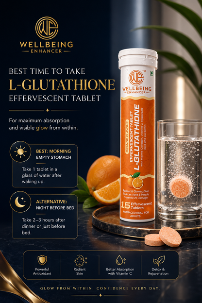 Wellbeing Enhancer L-Glutathione Effervescent Tablets | Skin Glow, Collagen & Antioxidant Support