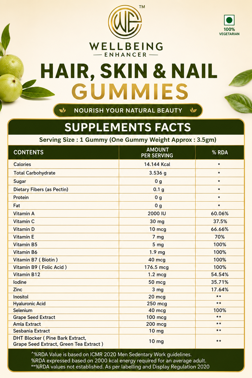 Wellbeing Enhancer Hair, Skin & Nail Gummies | Biotin Gummies for Hair Growth, Glowing Skin & Strong Nails