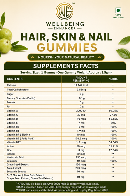 Wellbeing Enhancer Hair, Skin & Nail Gummies | Biotin Gummies for Hair Growth, Glowing Skin & Strong Nails